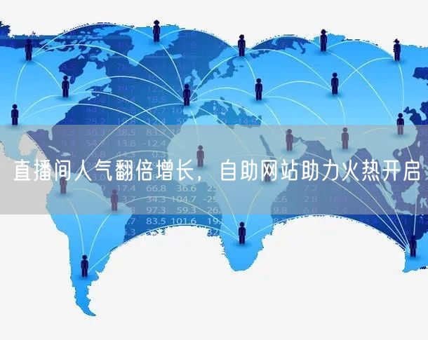 直播间人气翻倍增长，自助网站助力火热开启